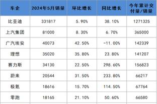 必威登陆地址